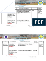 Edukasyon Sa Pagpapakatao 8-Intervention Plan