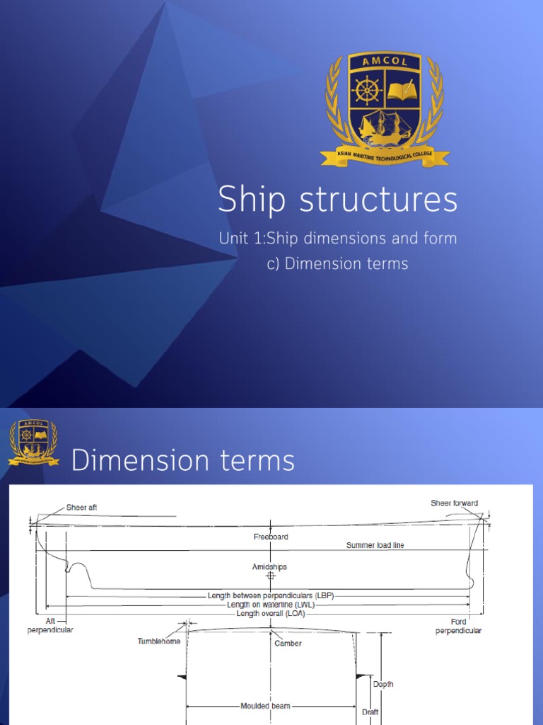 Ship Dimension Terms PDF Beam (Nautical) Deck (Ship)
