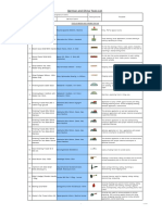 List of German Tools PDF