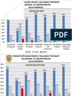 Bulan Juli 2019