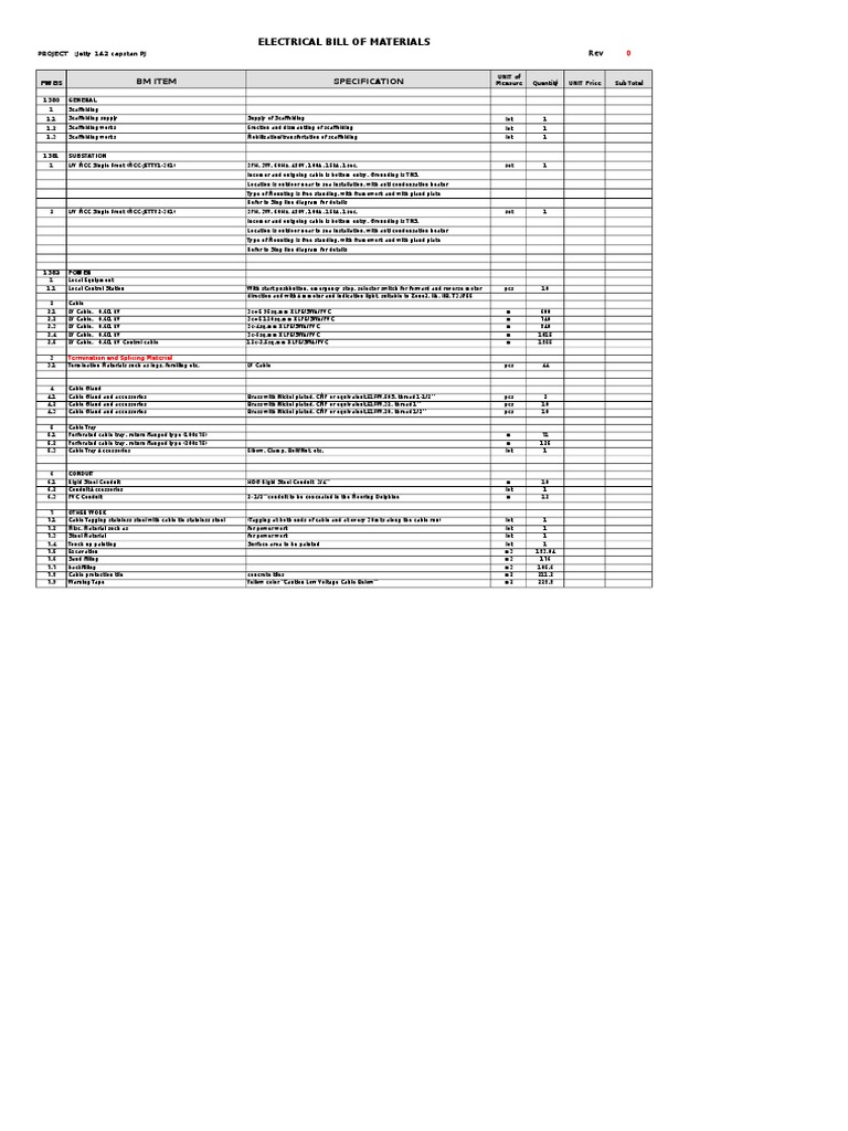 Electrical Bill of Materials BM Item Specification PDF Lighting