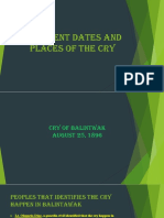 Different Dates and Places of The Cry