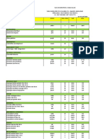 FLOWER IMPORTER & WHOLE SELLER PRICE LIST