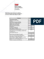 00 - ALL HRVs Aug Dec PDF