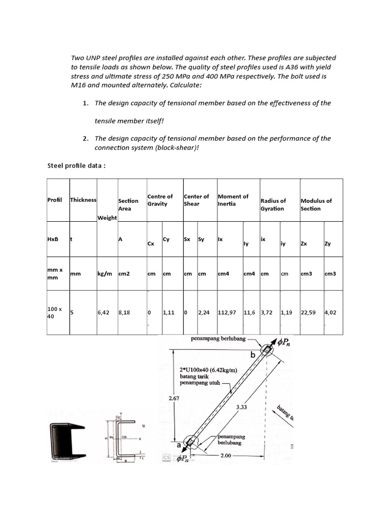 The Design Capacity of Tensional Member Based On The Effectiveness of ...
