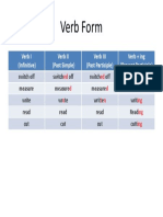 Verb forms chart: infinitive, past simple, past participle, present participle