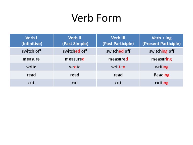 English Verb Conjugation Guide | PDF