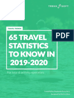 65 Travel Statistics To Know in 2019-2020