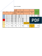 MCAST Full Time Fee Structrue 2019 For Non EU CandidatesV2