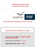 Demam Berdarah Dengue (DBD) Di Prov. Lampung Tahun 2019