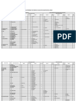 3. Daftar Puskesmas yang menjadi sasaran NS 2015-2016.pdf