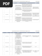 Response To Pre-Bid Queries - Digital Museums - 06.08.2019