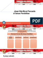 04. Aktualisasi Nilai Moral Pancasila di SatPen-1.pptx