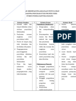 Lembar Observasi Pelaksanaan Penyuluhan Dan Absen