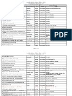 Parcerias credenciadas para estágio na FAETEC