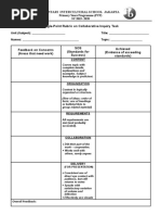 Single-Point Rubric On Collaborative Learning Task