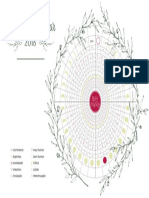 Mandala Lunar Pachamama PDF