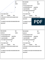 Ict Survey