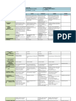 AP 2 Dll q2 Week 6