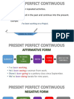 Present Perfect Continuous - Estructura y Uso