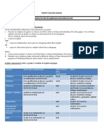 TCD NonEU ALevel Quick Guide PDF