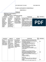 Planificare Ed - Pt. Sănătate 2019