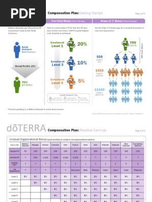 compensation-plan