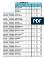 Result Ai2ts-4 Xii