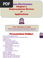 PN Junction Diode and Zener Diode