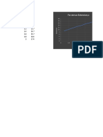 Lab Report Physics