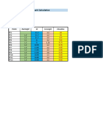 Benchmark Calculation