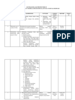 Kontrak Belajar Profesi Ners 29 Stase Keperawatan Medikal Bedah KMB Dalam Pada Pasien Kankerparu Avfedzvfe9Idzvedzvge