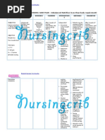 Nursing Care Plan For Imbalanced Nutrition Less Than Body Req NCP