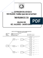 Kisi-Kisi Dan Penyebaran Soal PAI Kelas 2