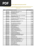 List of LLPs-2013 PDF