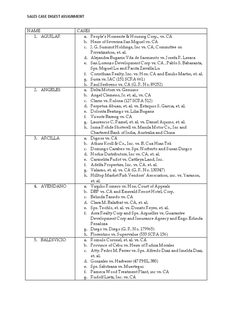 Sales Case Digest Overview | PDF | Business
