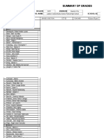 Summary of Grades: Region Division School Name School Id