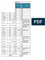 Accounting Thesis