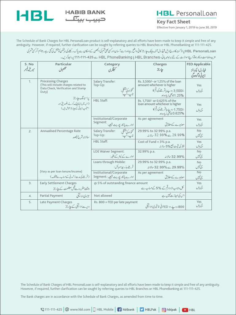 Key Fact Sheet HBL PersonalLoan July 2019 PDF Federal Reserve Banks