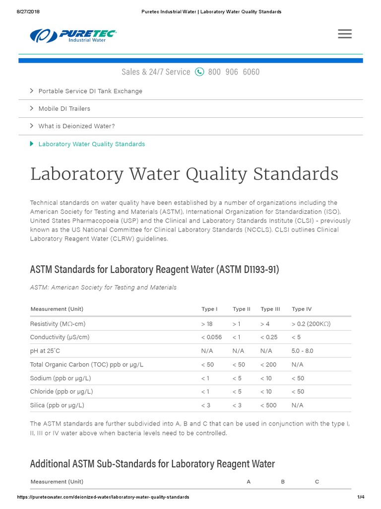 ASTM Standards For Laboratory Reagent Water (ASTM D119391) PDF