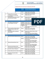 Approved Madaris 2019 ODL PDF