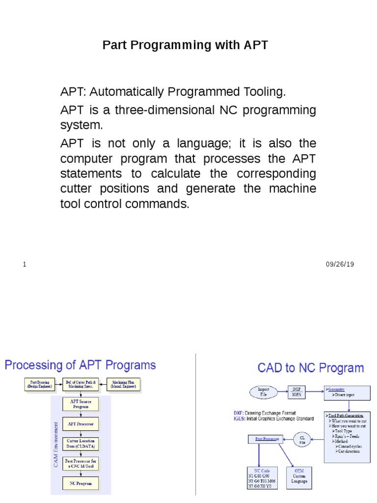 Apt Programming (Unit-III) | PDF | Computer Program | Programming