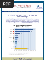 Http Www.internetworldstats.com Stats7