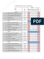 Plano de Estudo de Linguas de Sanais