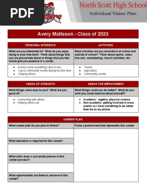 ivp matteson avery