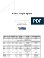 Tabla De Torque De Aprietes De Motores.pdf