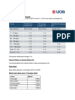 Interest Rates On INR Deposit: Tenor FD With Pre Closure (%) FD W/o Pre Closure (%) FD With Pre Closure (%)