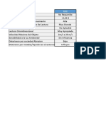 Comparativa RFID Camara Laser