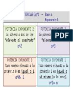 Potencia PDF