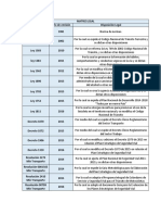 Matriz Legal